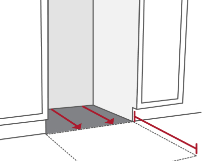 Depth of a dishwasher cutout plus space in front 