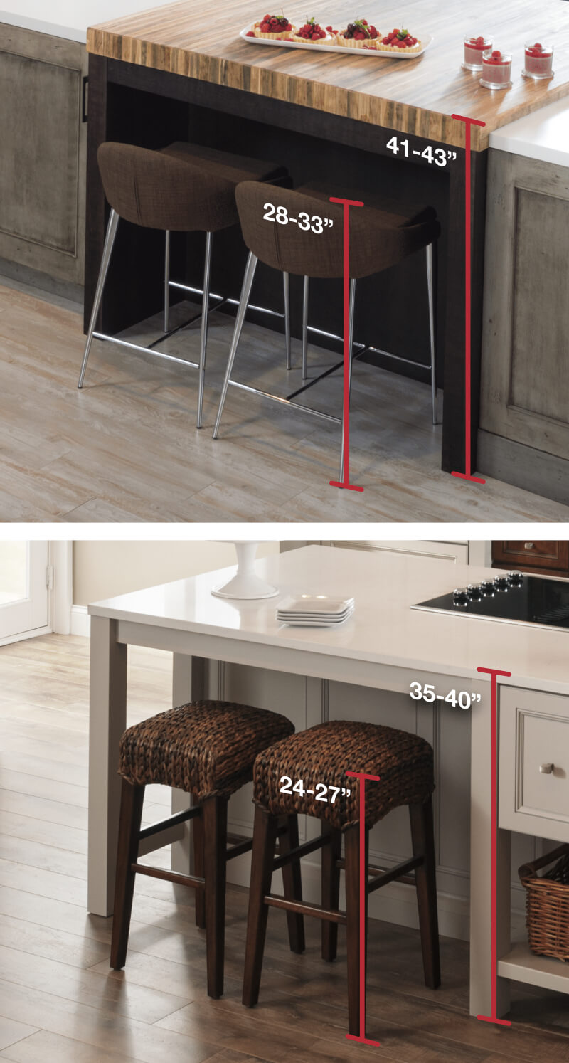 Counter height and bar height stool diagrams Counter height and bar height stool diagrams