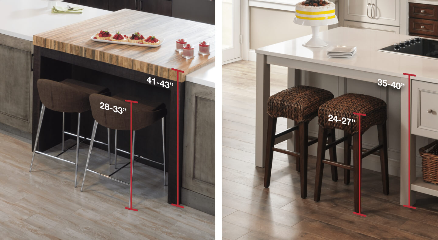 Counter height and bar height stool diagrams Counter height and bar height stool diagrams