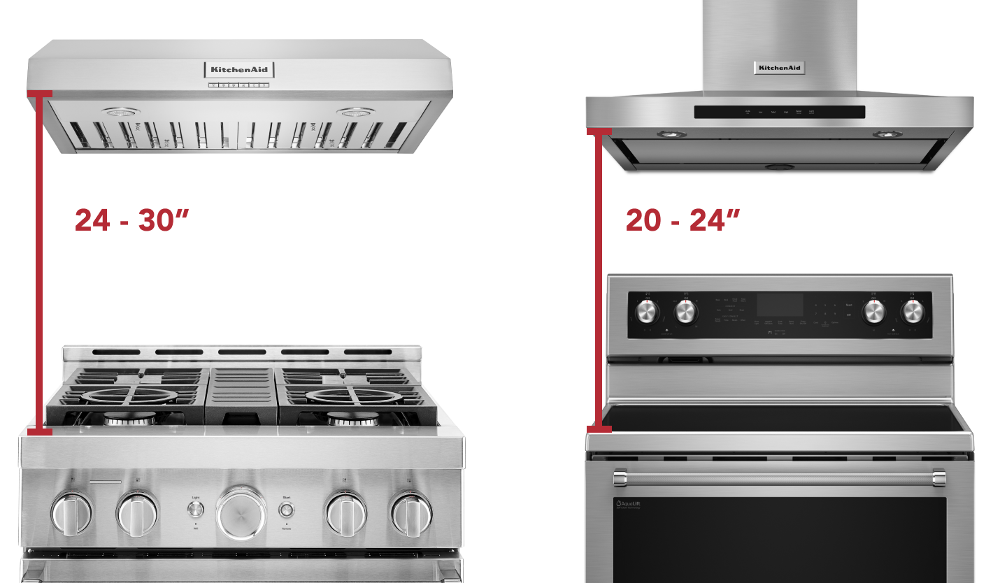 Image of electric and gas ranges with hoods and measurements Image of electric and gas ranges with hoods and measurements
