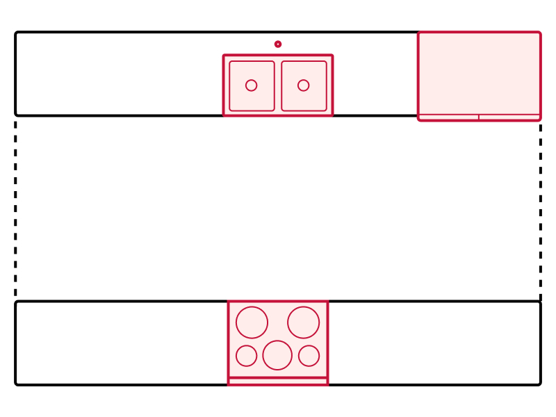 Galley kitchen infographic Galley kitchen infographic