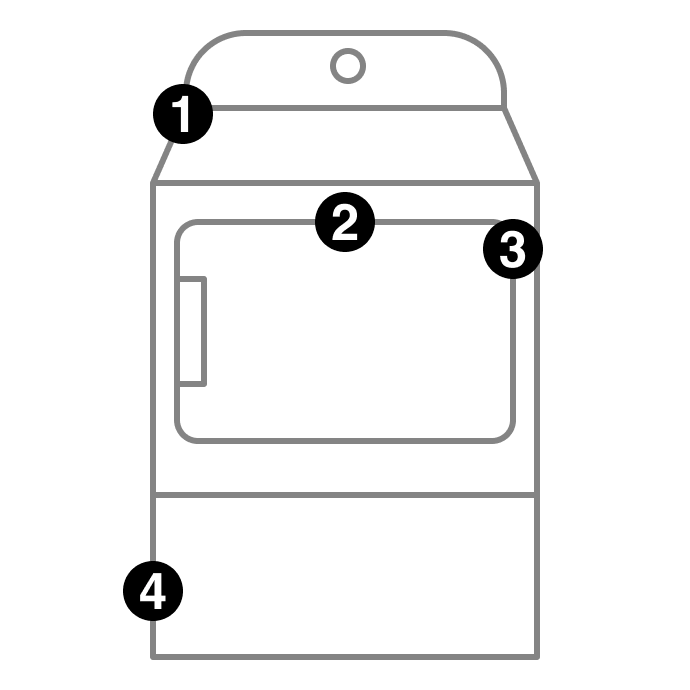 A dryer with numbers indicating model number placement