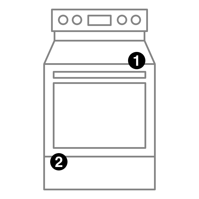 A range with numbers indicating model number placement